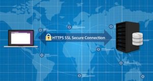 Certificado SSL, representación gráfica
