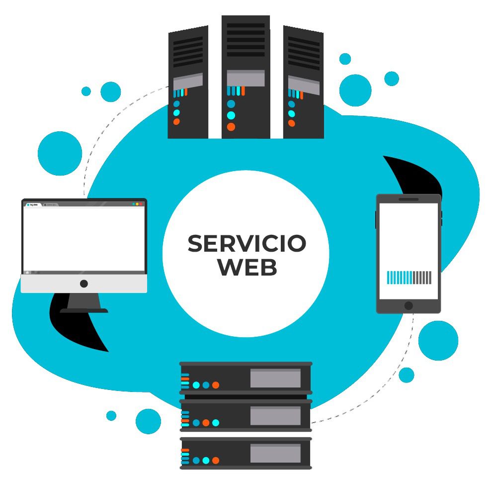 ¿Qué son los servicios web y cómo funcionan?